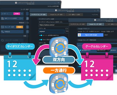 株式会社ぺガシス .